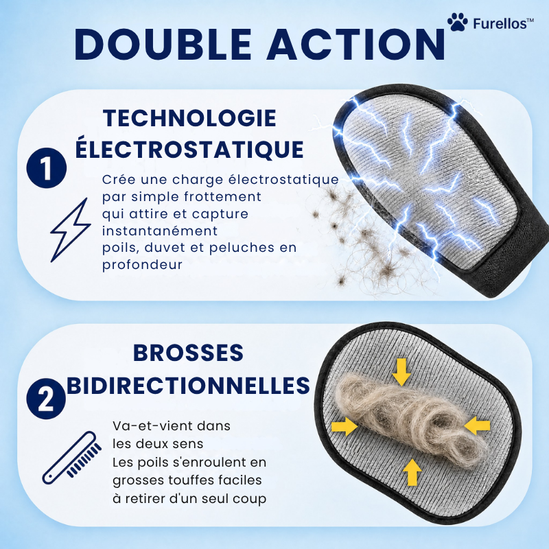 FURELLOS™- Gant Électrostatique Anti-Poils